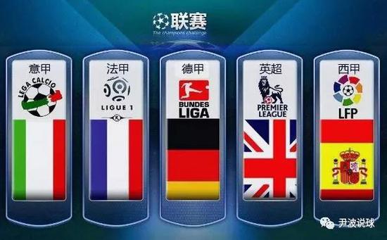 注的关键点